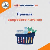 Правила здорового питания