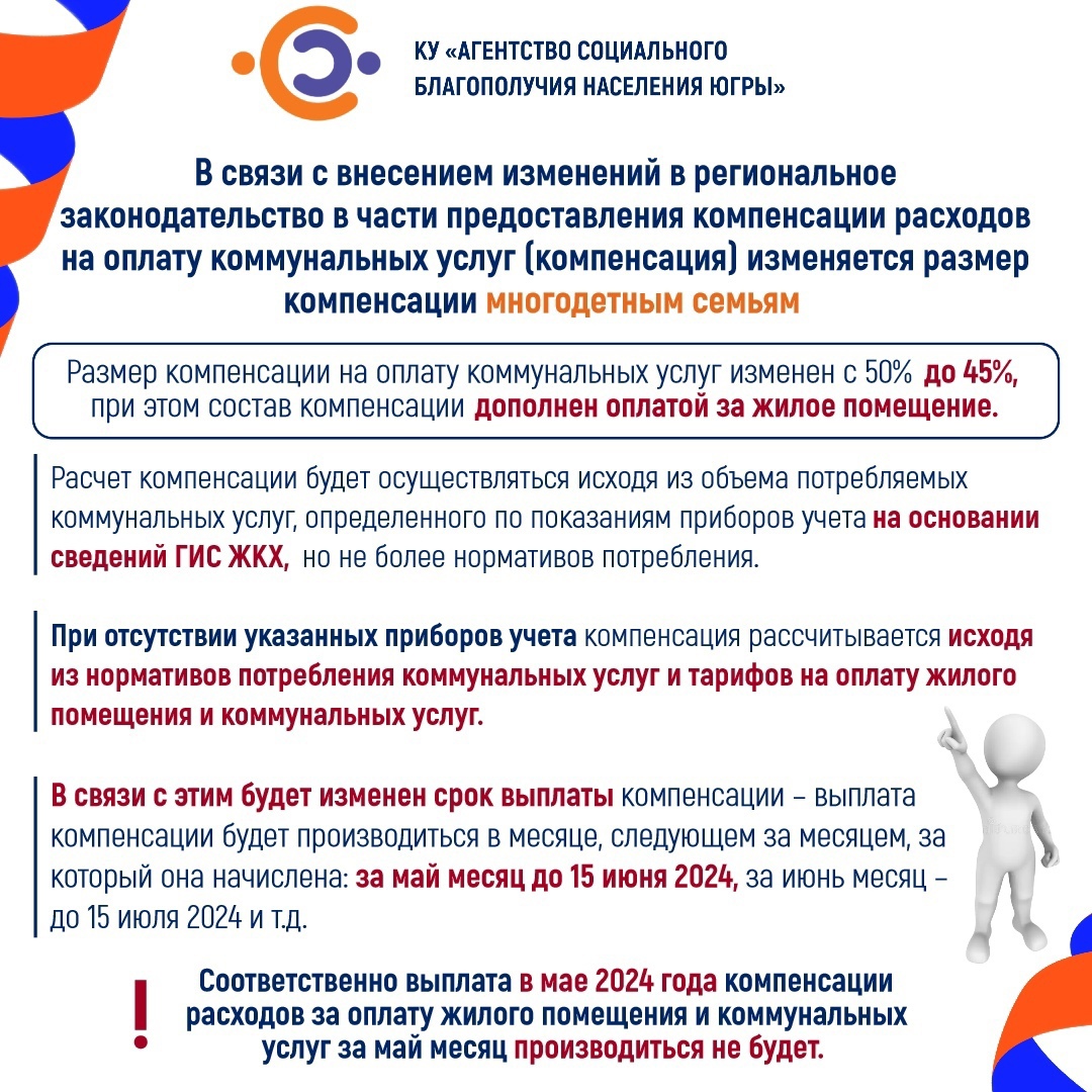 Информация об изменении размера и расчёта компенсации расходов на оплату жилого помещения и коммунальных услуг многодетным семьям.