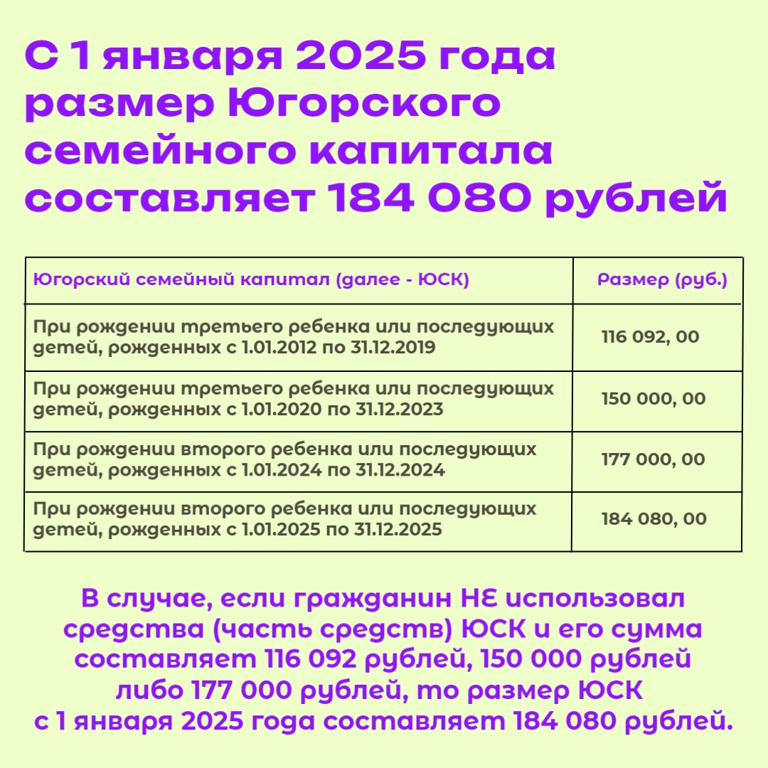 Югорский семейный капитал. Изменения с 1 января 2025 года