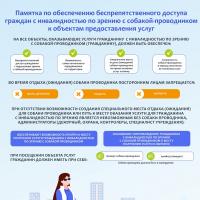 Памятка по обеспечению беспрепятственного доступа граждан с инвалидностью по зрению с собакой-проводником к объектам предоставления услуг