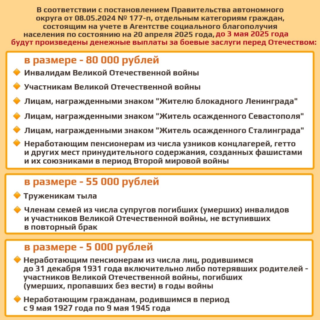 Денежные выплаты за боевые заслуги перед Отечеством
