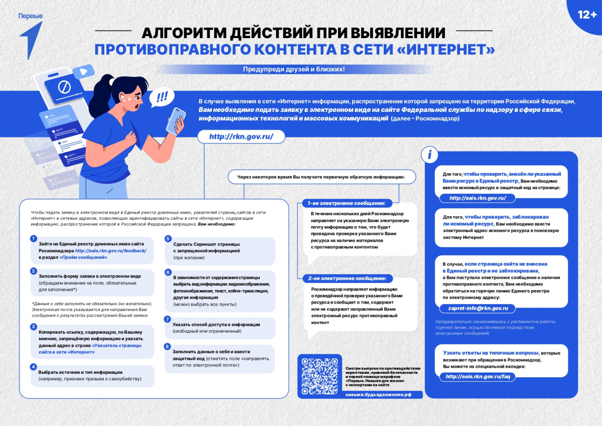 Алгоритм действий при выявлении противоправного контента в сети «Интернет»