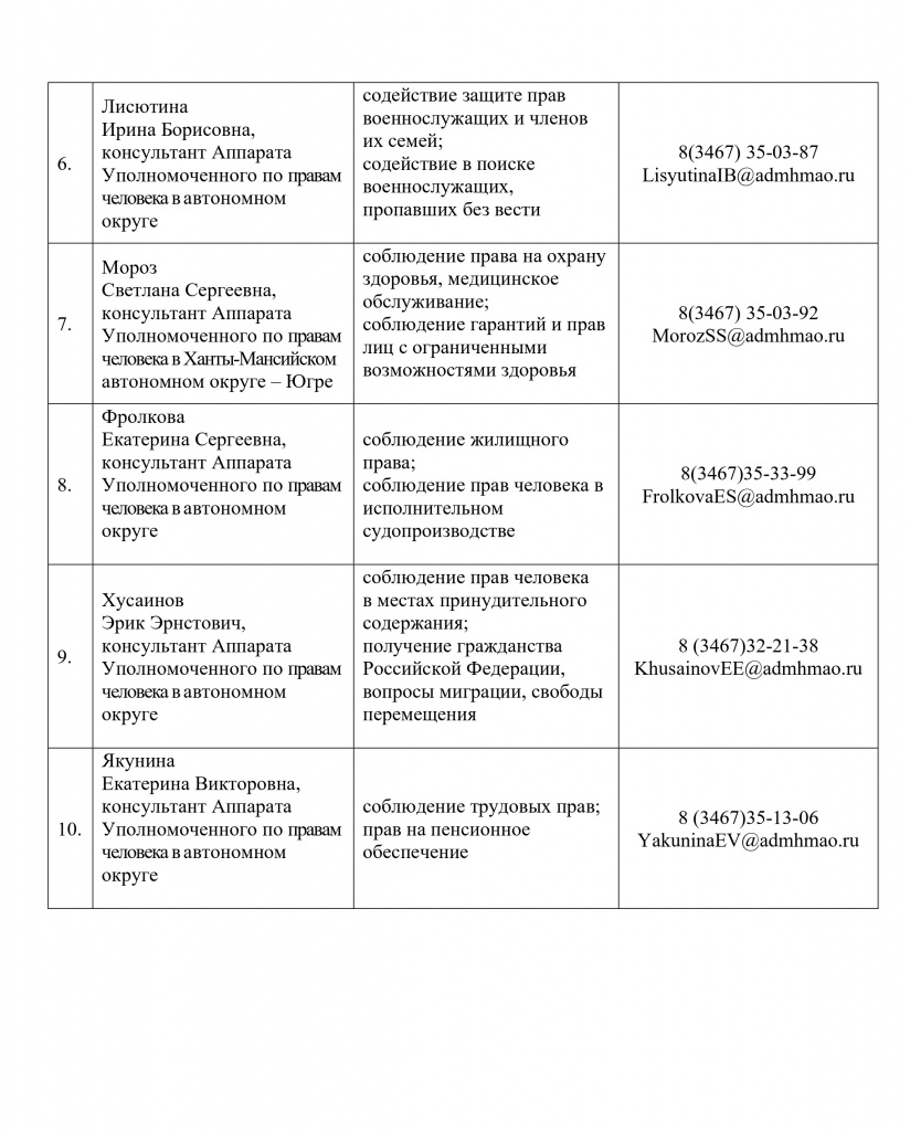 ПРИЛОЖЕНИЯ_page-0002.jpg ПРИЛОЖЕНИЯ_page-0002.jpg