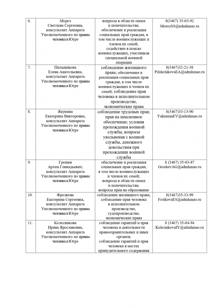 Список Аппарата УПЧ_page-0002.jpg