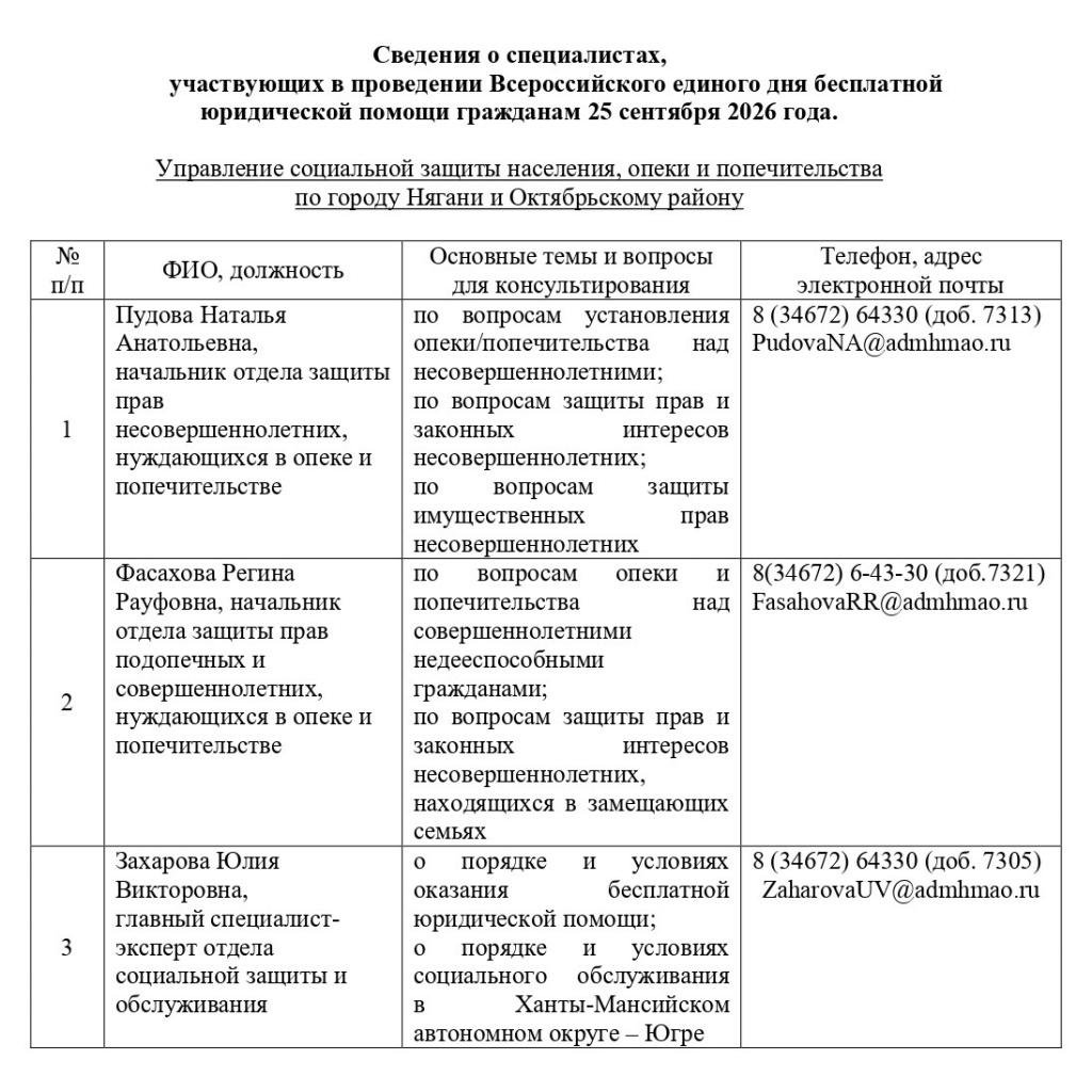 EDS_Нягань-Октябрьское информация о специалистах участвующих в БЮП 25.09.2026 — копия_page-0001.jpg EDS_Нягань-Октябрьское информация о специалистах участвующих в БЮП 25.09.2026 — копия_page-0001.jpg