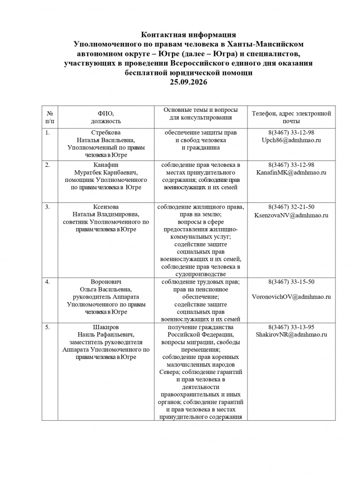 Список Аппарата УПЧ_page-0001.jpg