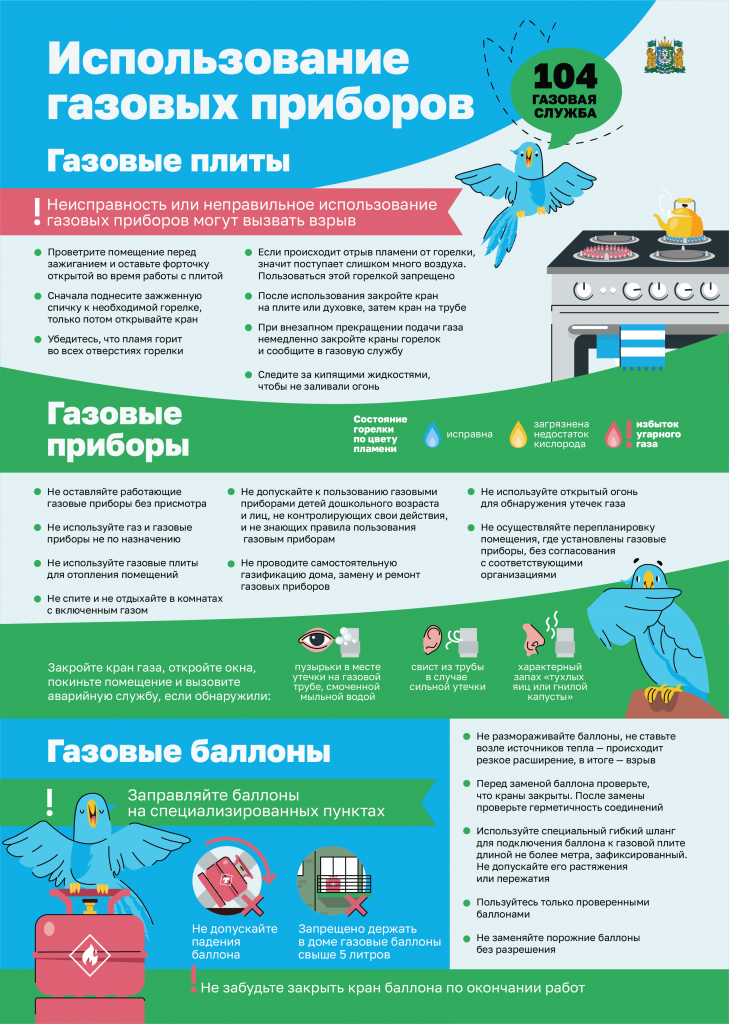 ИСПОЛЬЗОВАНИЕ ГАЗОВЫХ ПРИБОРОВ.png