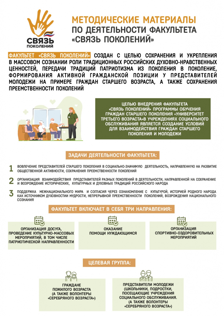 15 Связь поколений_page-0001.jpg