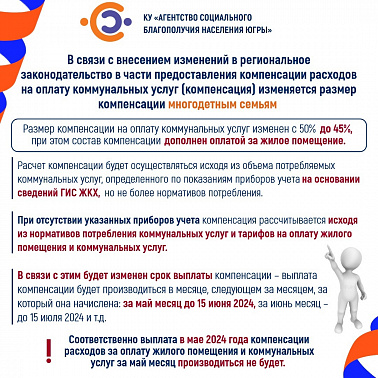 Информация об изменении размера и расчёта компенсации расходов на оплату жилого помещения и коммунальных услуг многодетным семьям.