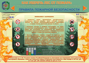 Из-за природных пожаров на территории Югры продолжает действовать режим чрезвычайной ситуации