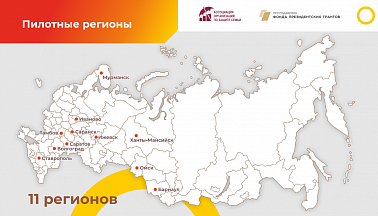 Проект «Семейная сессия (комплекс мероприятий для студенческой молодежи, молодых и студенческих семей)»
