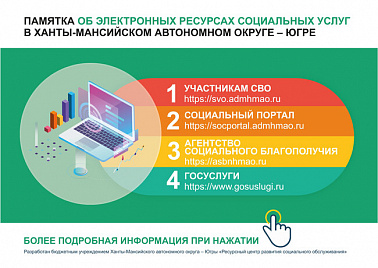 Памятка об электронных ресурсах социальных услуг в Югре 